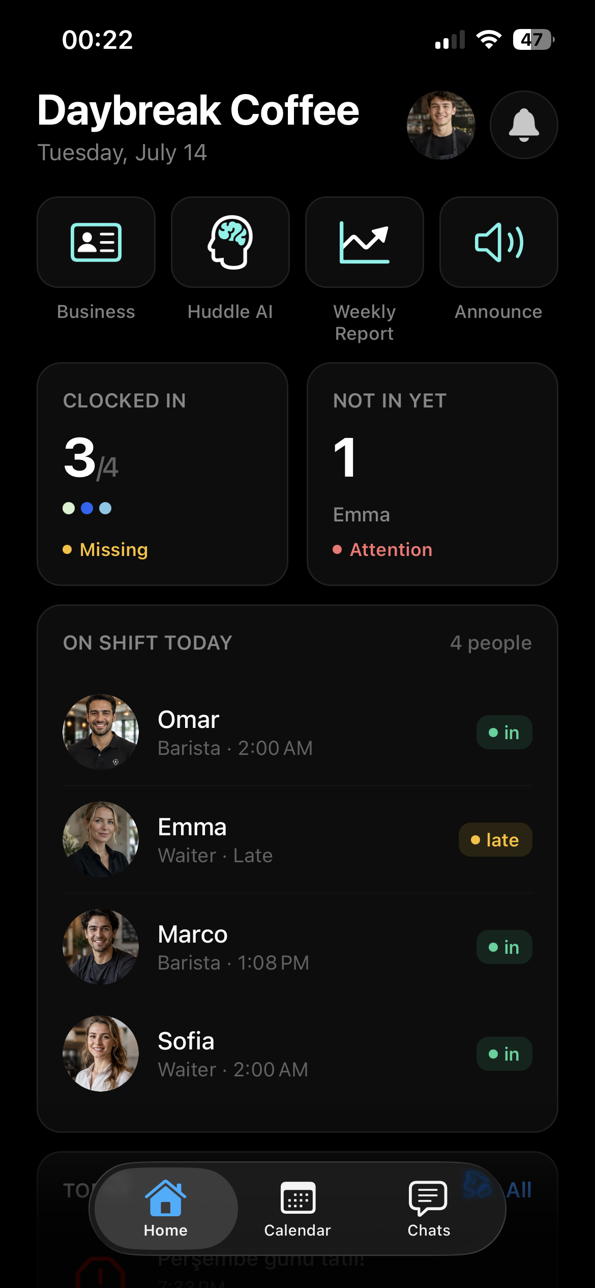Huddle manager view